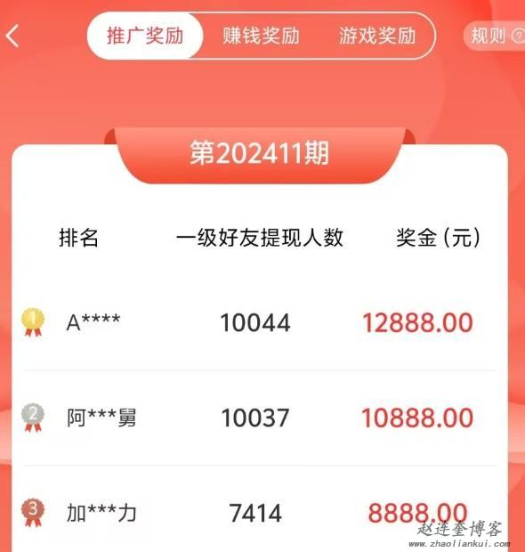 赚钱快的软件一天50元?做好这款悬赏任务平台一天能赚100元 第4张